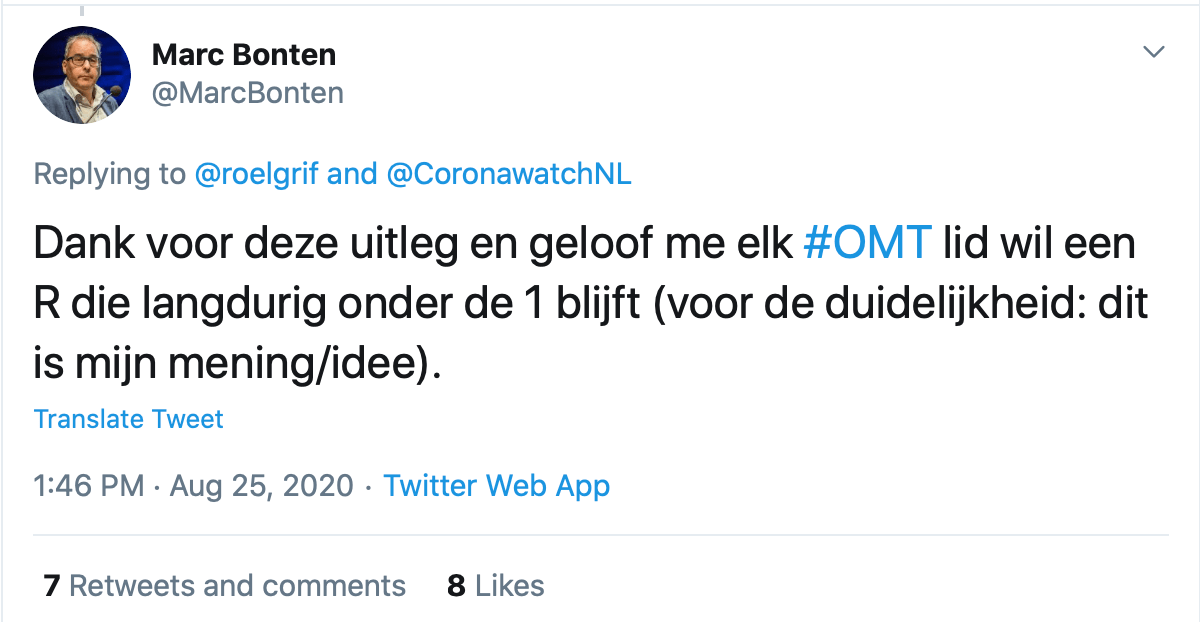 Het OMT is voor een R<1 - HOE DAN